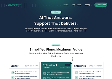 Convogents customer support analytics dashboard